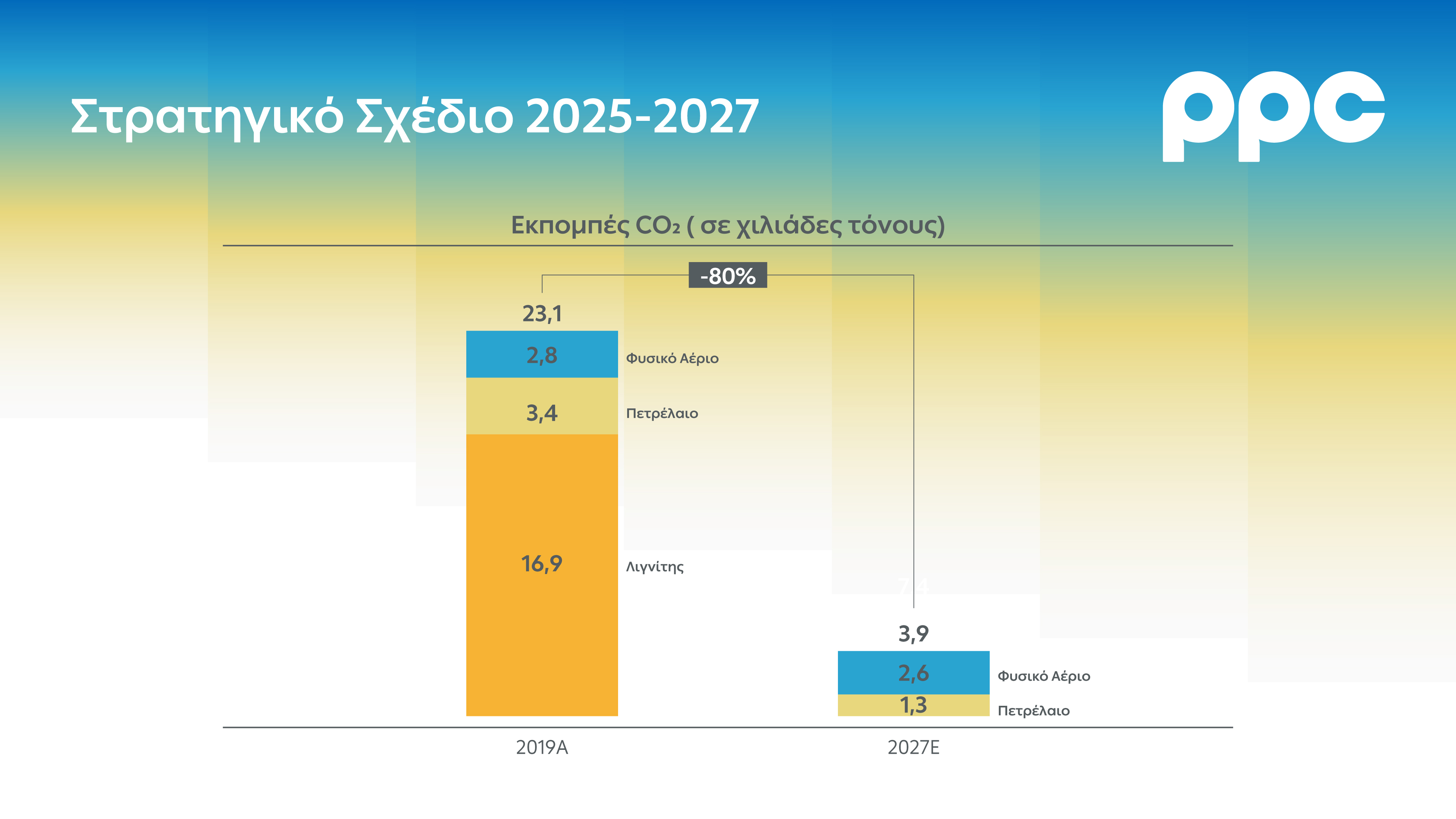 6_PPC_Group_Strategic_Plan_2025-2027_GR.jpg